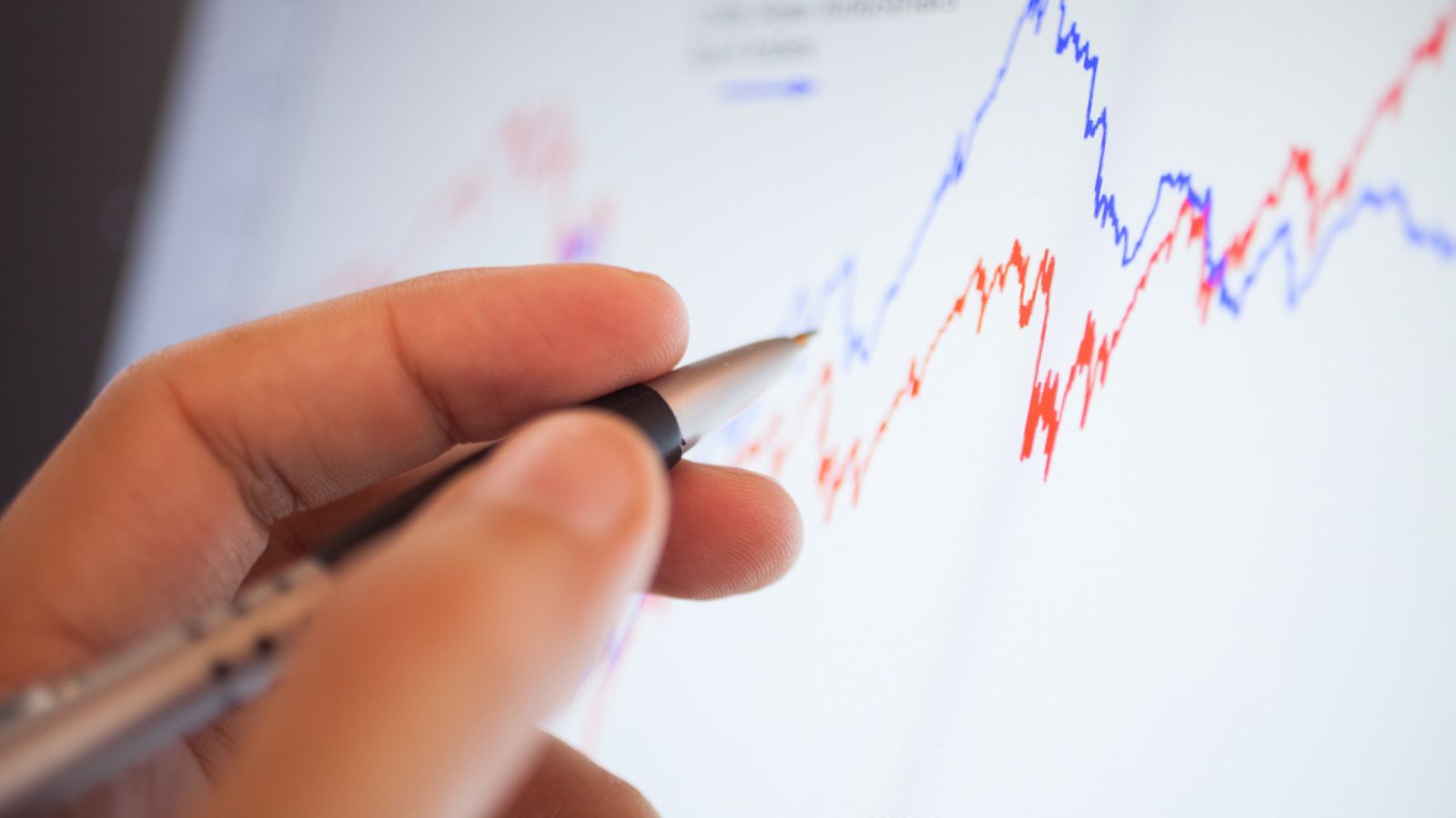 stock market rates graph