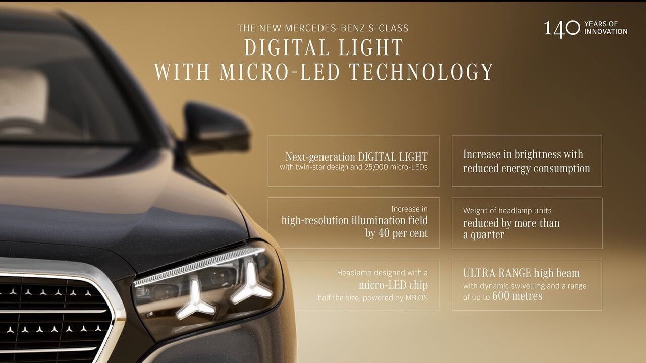 2027 Mercedes-Benz S-Class high-resolution illumination.