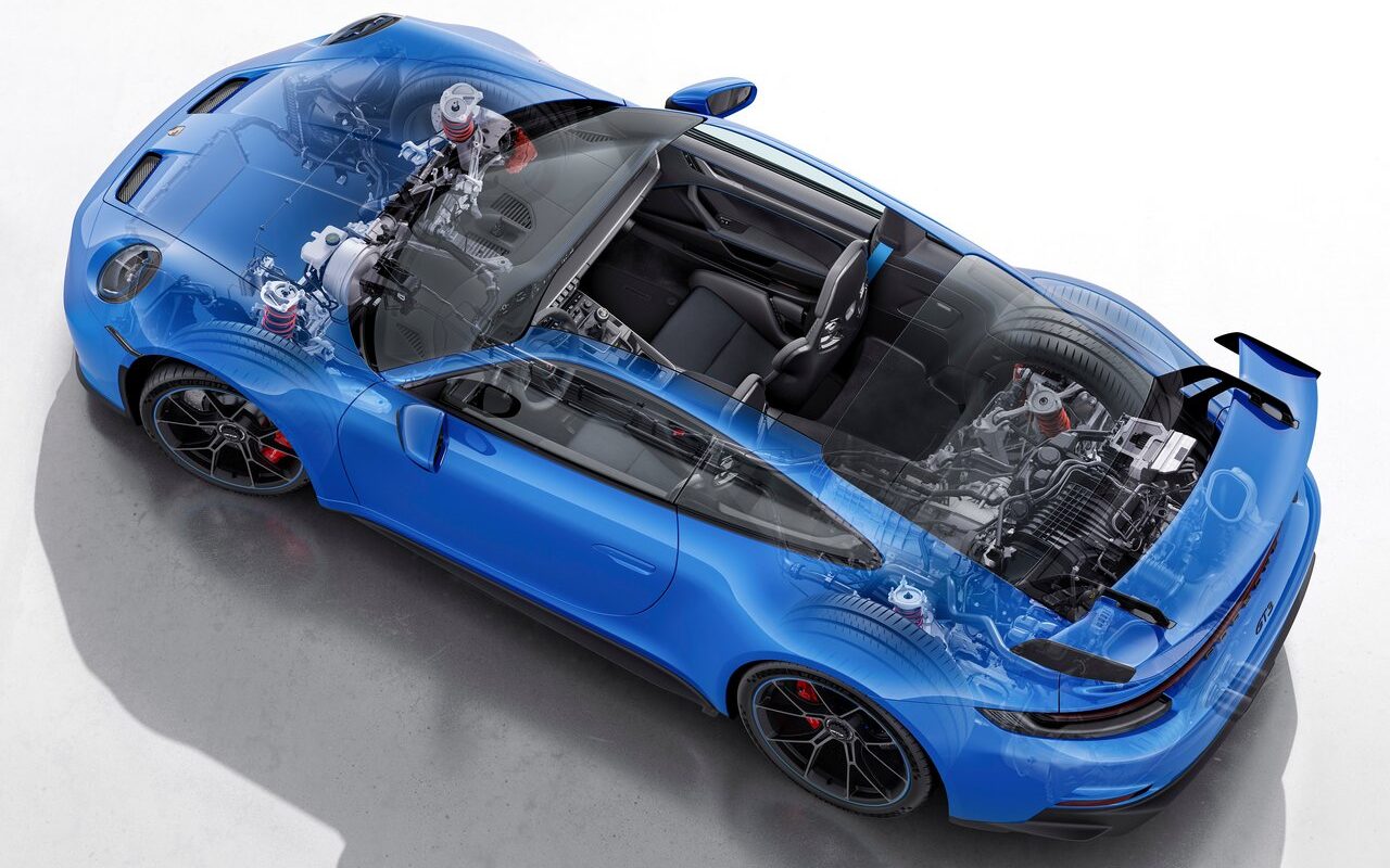 2022 Porsche-911 GT3.