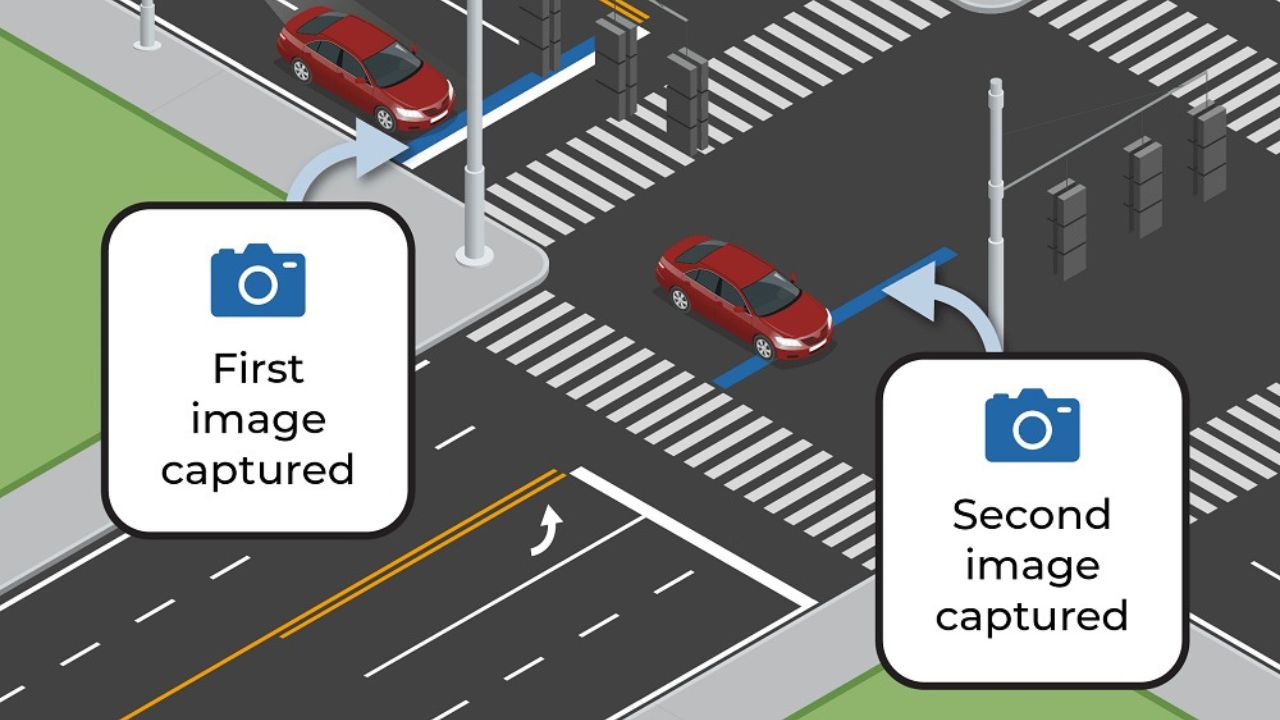 Traffic Camera