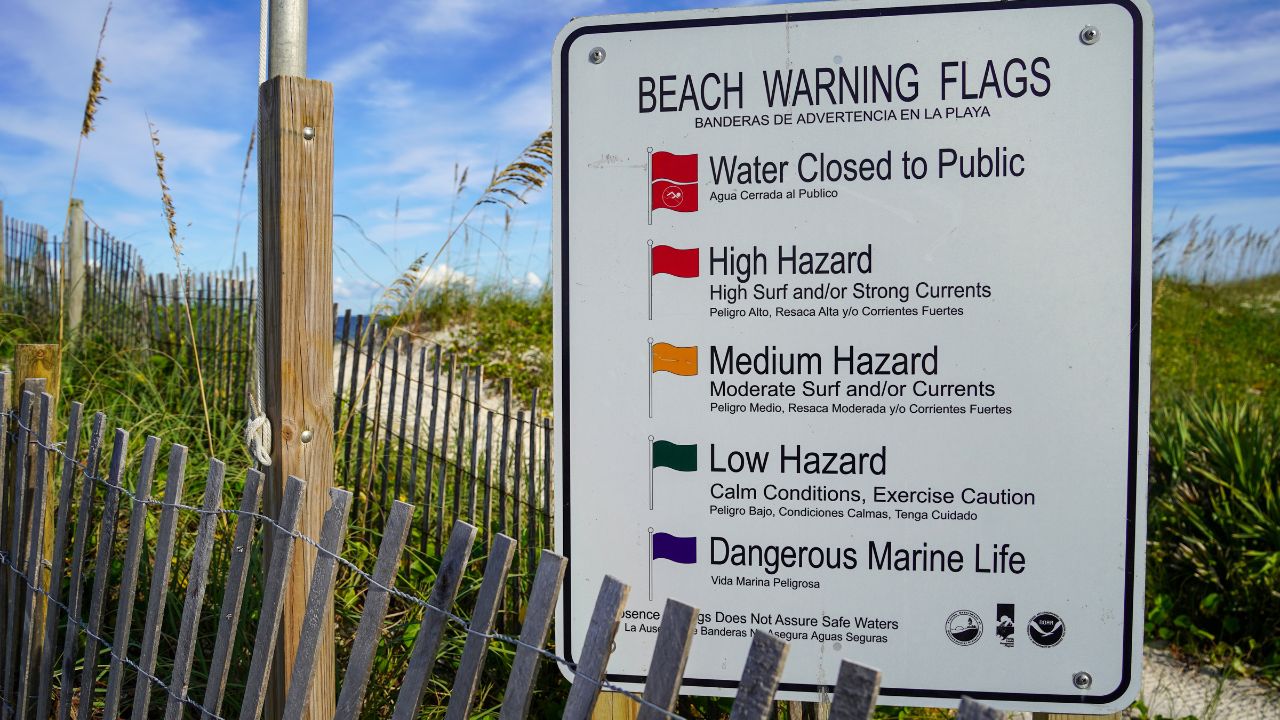 Beach warning flags sign