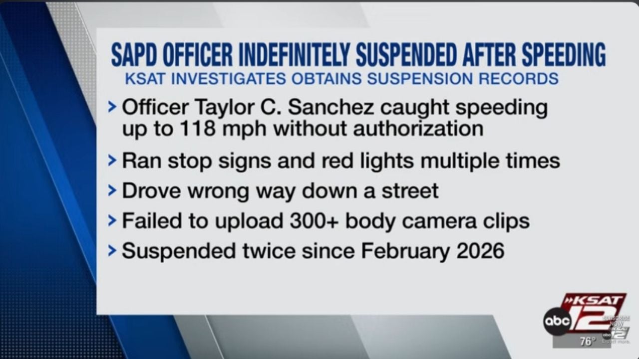 A San Antonio cop, three-digit speeds, and 300 missing body cam files: Career over.