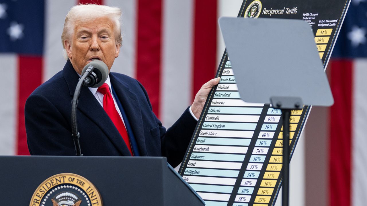 President Donald Trump signs an Executive Order on the Administration’s tariff plans