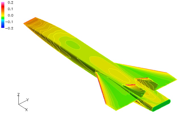 hypersonic08