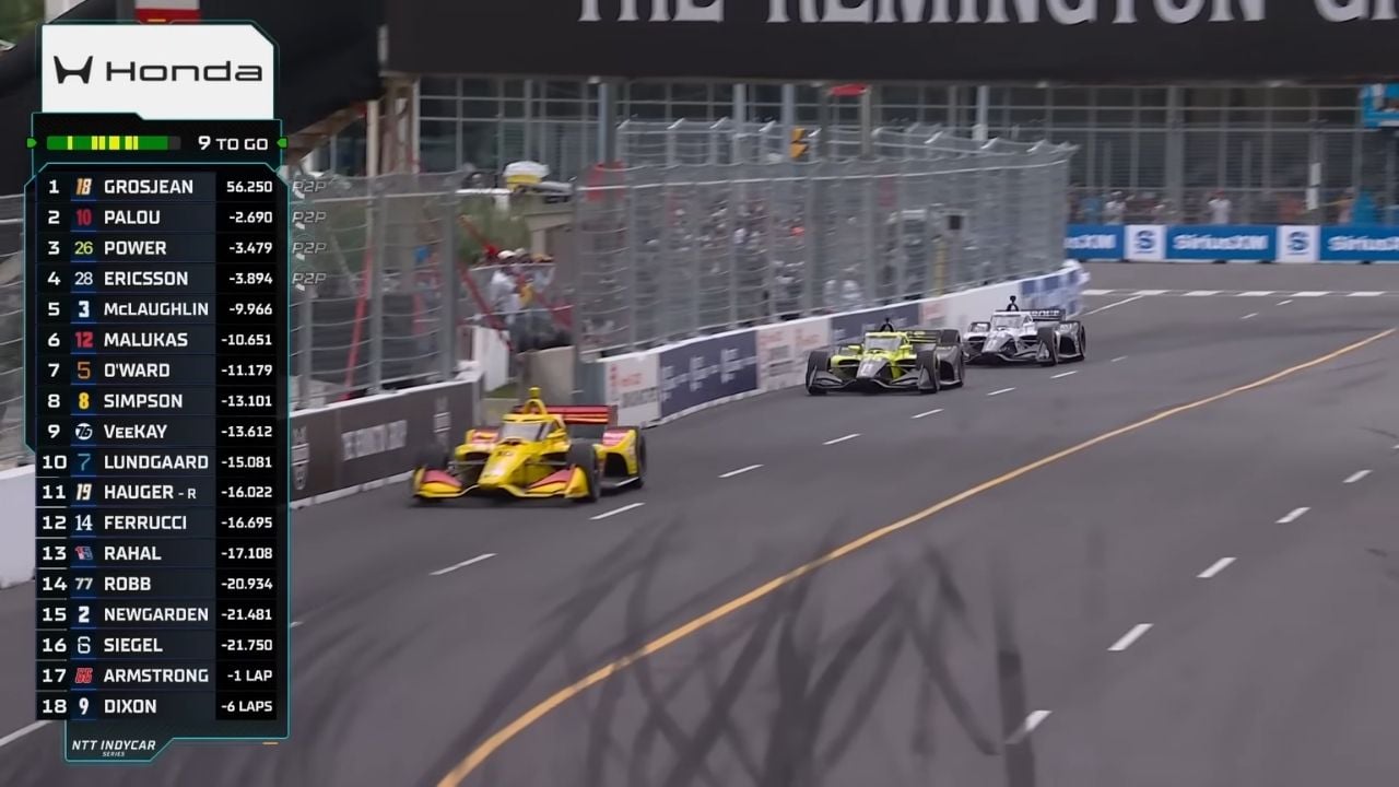 IndyCar race at Markham 9 to go