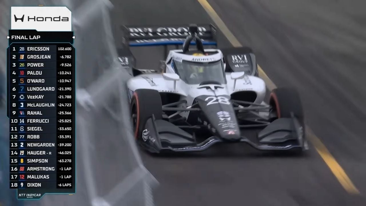 IndyCar race at Markham Last Lap